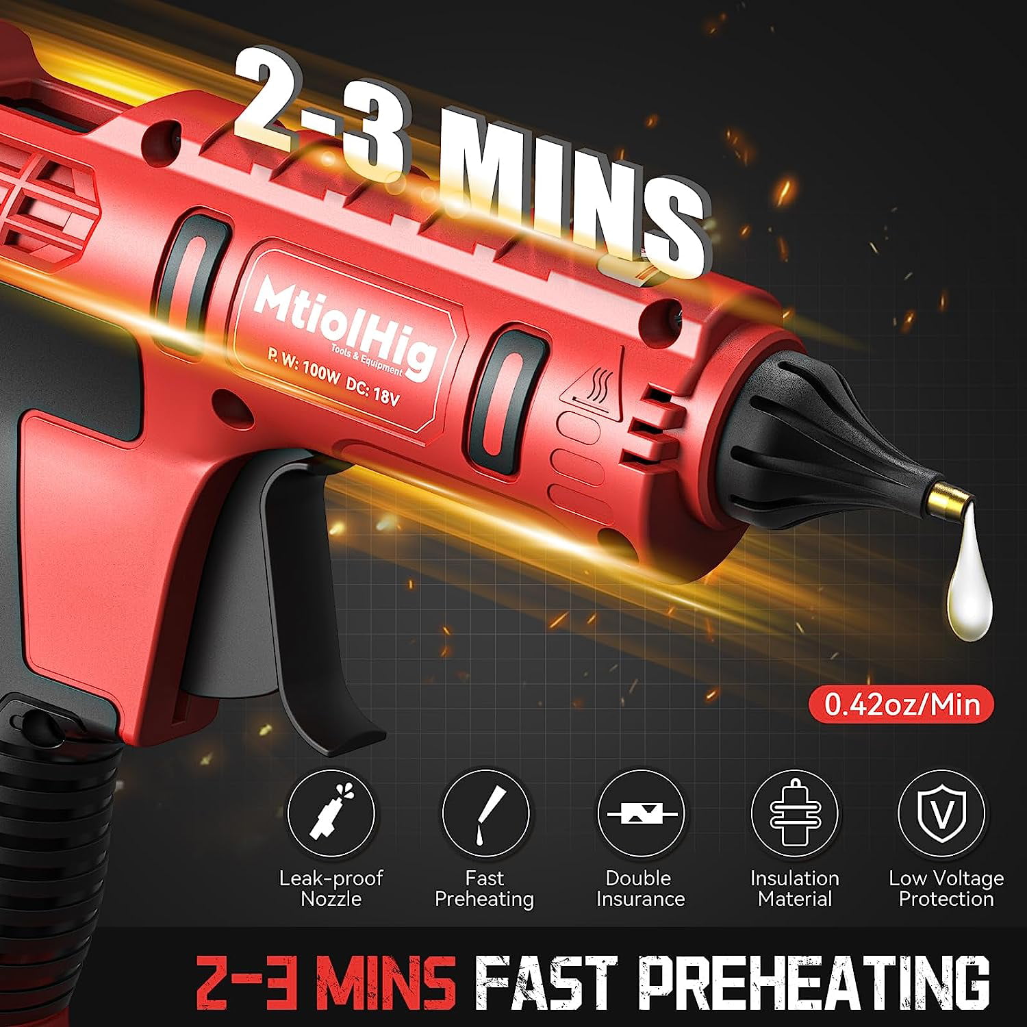 Cordless Hot Glue Gun for Milwaukee 18V Li-Ion Battery with Temperatur –  Battery Adapters