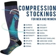 thumbnail image 4 of Coolnut Beautiful Peacock Compression Socks Women Men Knee High Stockings 1Pair for Sports, Running, Travel145 Gift, 4 of 7
