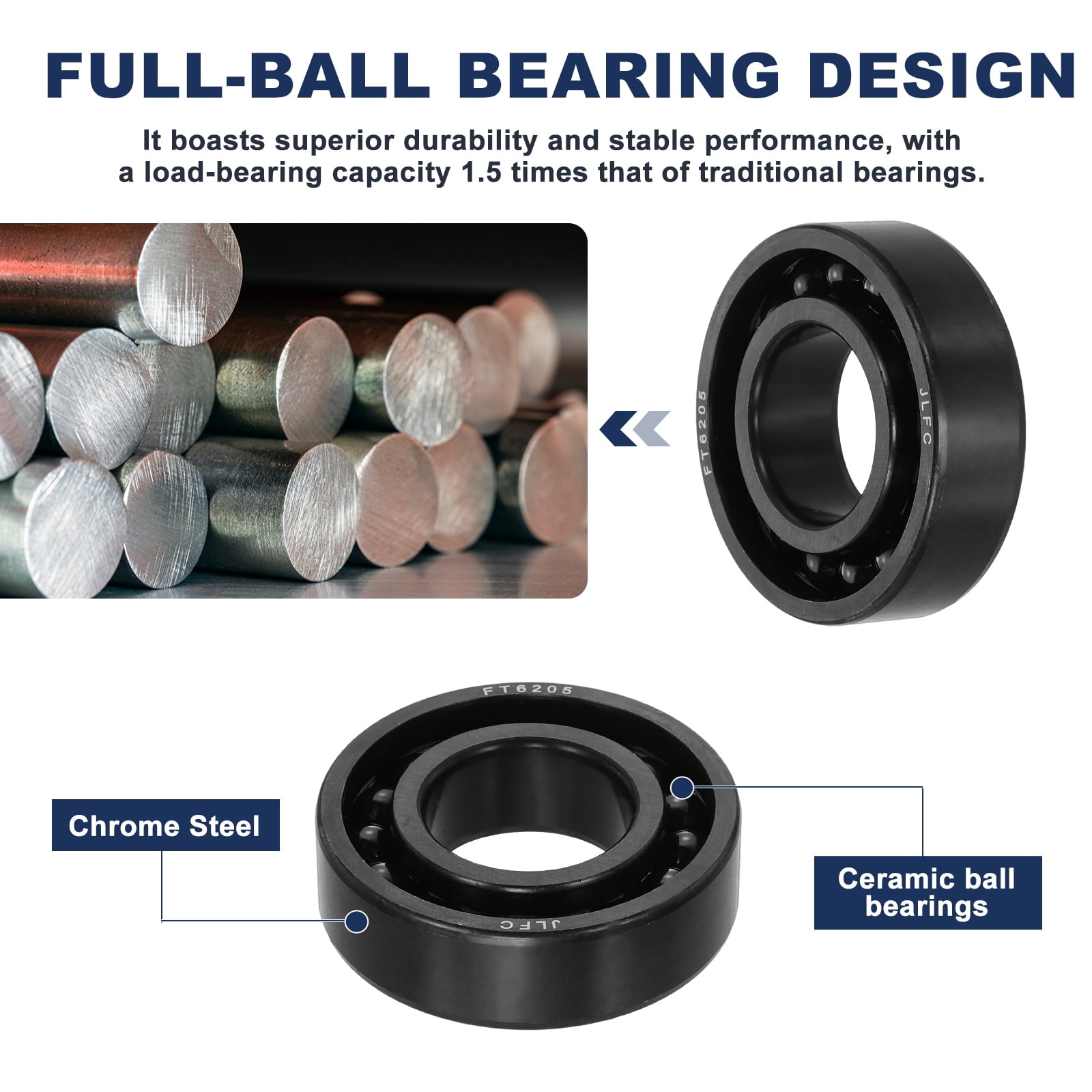 2 Pcs 6205 Deep-Groove Ball Bearings, 24.8x52x15mm Double Metal Shields Precision High-Temperature-Resistant Chrome Steel Bearings for Rolling Mills Ovens Gearboxes