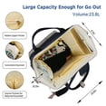 thumbnail image 5 of CAMPOMY Diaper Bag, Diaper Bag Backpack for Girls/Boys,Upgraded Shoulder Multi-Function Waterproof,Large Capacity, Stylish and Durable, 5 of 6