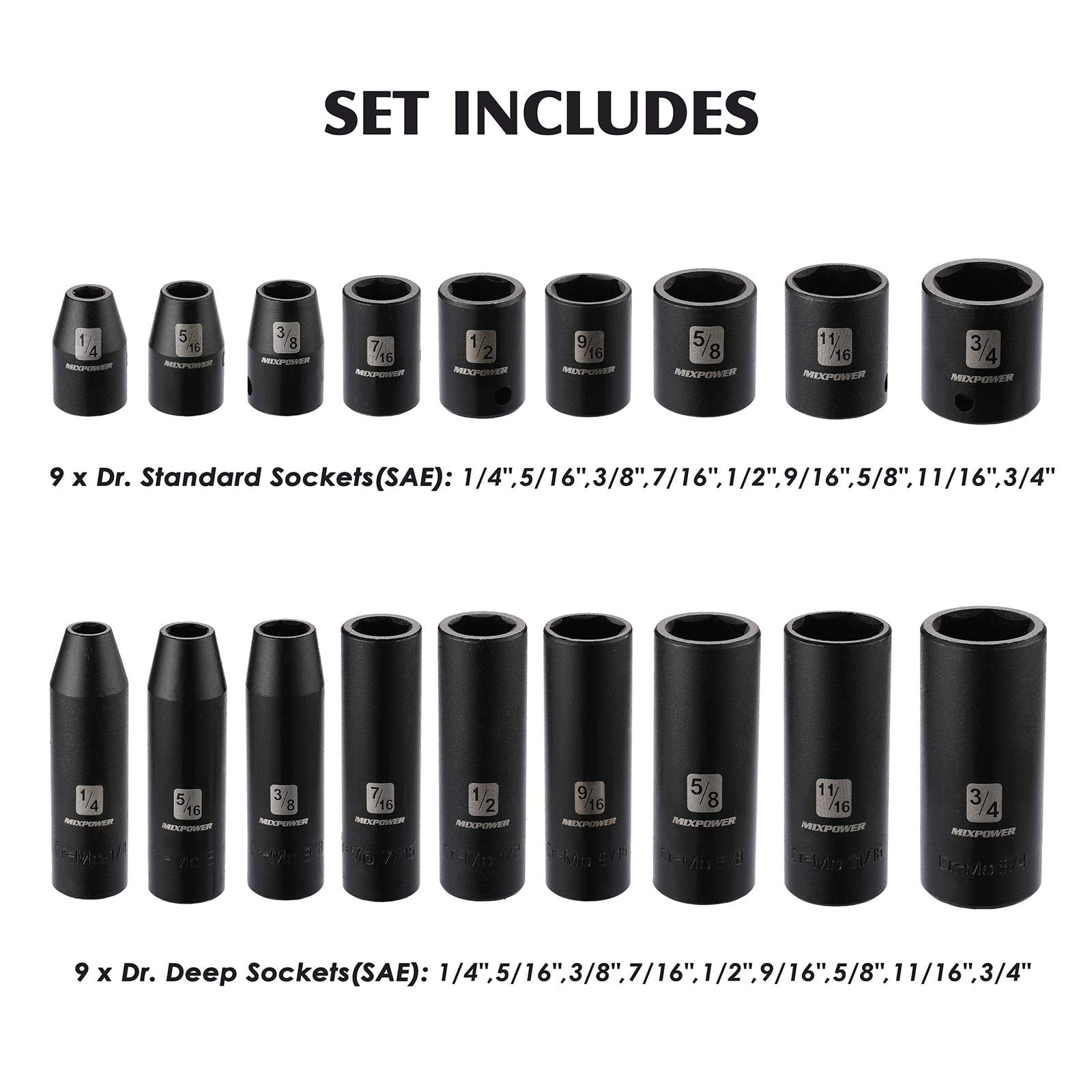 MIXPOWER 3/8'' Drive Master Impact Socket Set, 87-Piece Deep & Standard SAE and Metric,CR-MO, 1/4-Inch to 3/4-Inch and 6-19 mm, Impact Universal Sockets, Extension Bar & Adapter