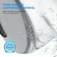 thumbnail image 3 of Housses Imperméables pour Plâtre à Bras Complet pour Douche Enfants - Offertes en 3 Tailles / Housses de Manchon de Plâtre Réutilisables - Protection Étanche pour Bras, Main, Poignet Blessés (Âge Recommandé: 10-15), 3 of 3
