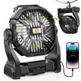 thumbnail image 1 of Ventilador de camping DOWILLDO de 2000 mAh con linterna LED, batería de 16 a 72 horas, 1 of 9