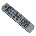 thumbnail image 2 of Mando a distancia de repuesto para altavoz Philips Fidelio Dolby Atmos Soundbar B8 B8/93, 2 of 5
