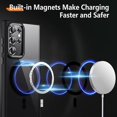 thumbnail image 4 of For Samsung Galaxy S22 Ultra Acrylic Pc Magsafe Phone Case, 4 of 5