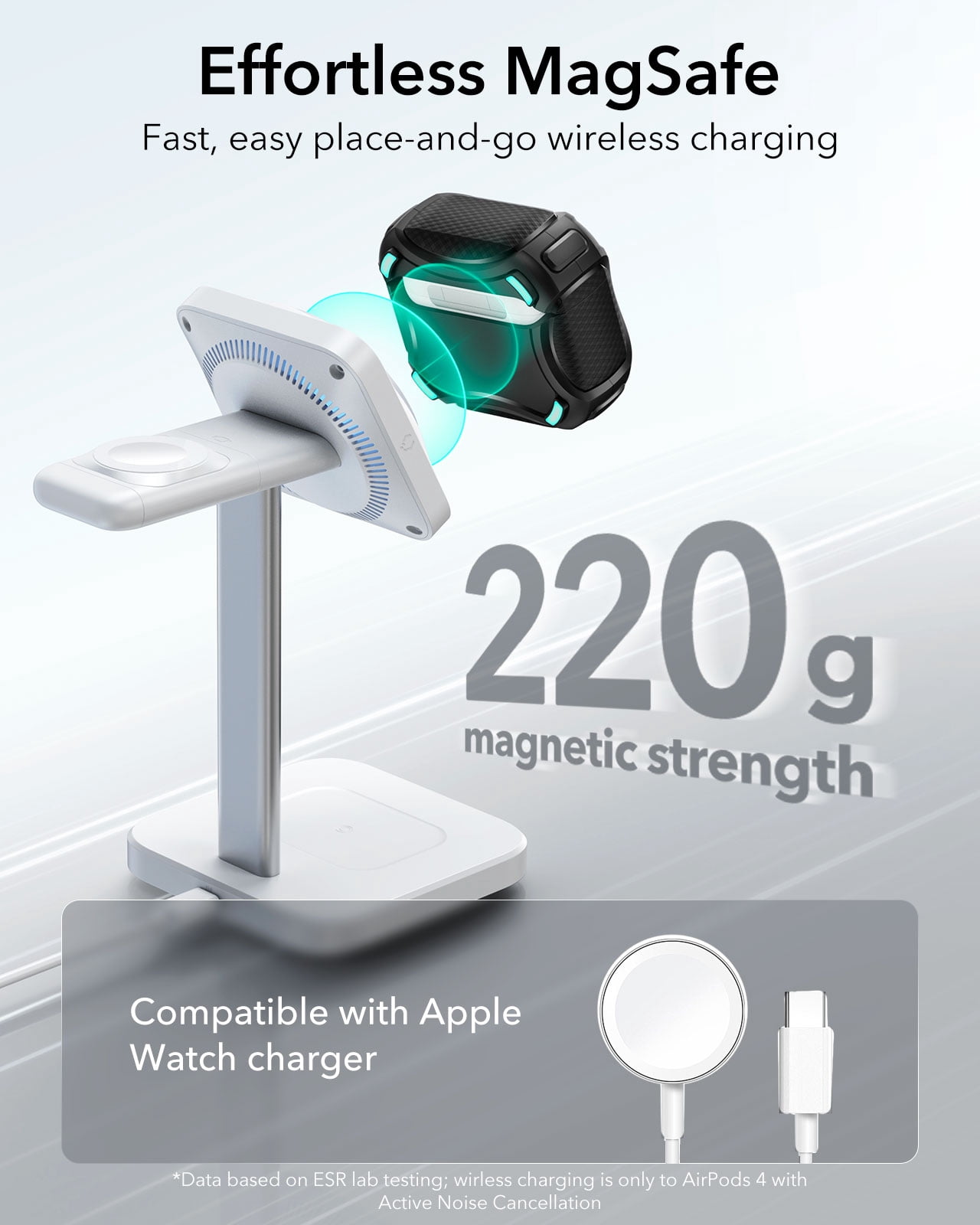 ESR Protective Case with Secure Lock, Compatible with AirPods 4th Gen (2024 USB-C Model), Shock-Absorbing & Magnetic Wireless Charging Design, Black
