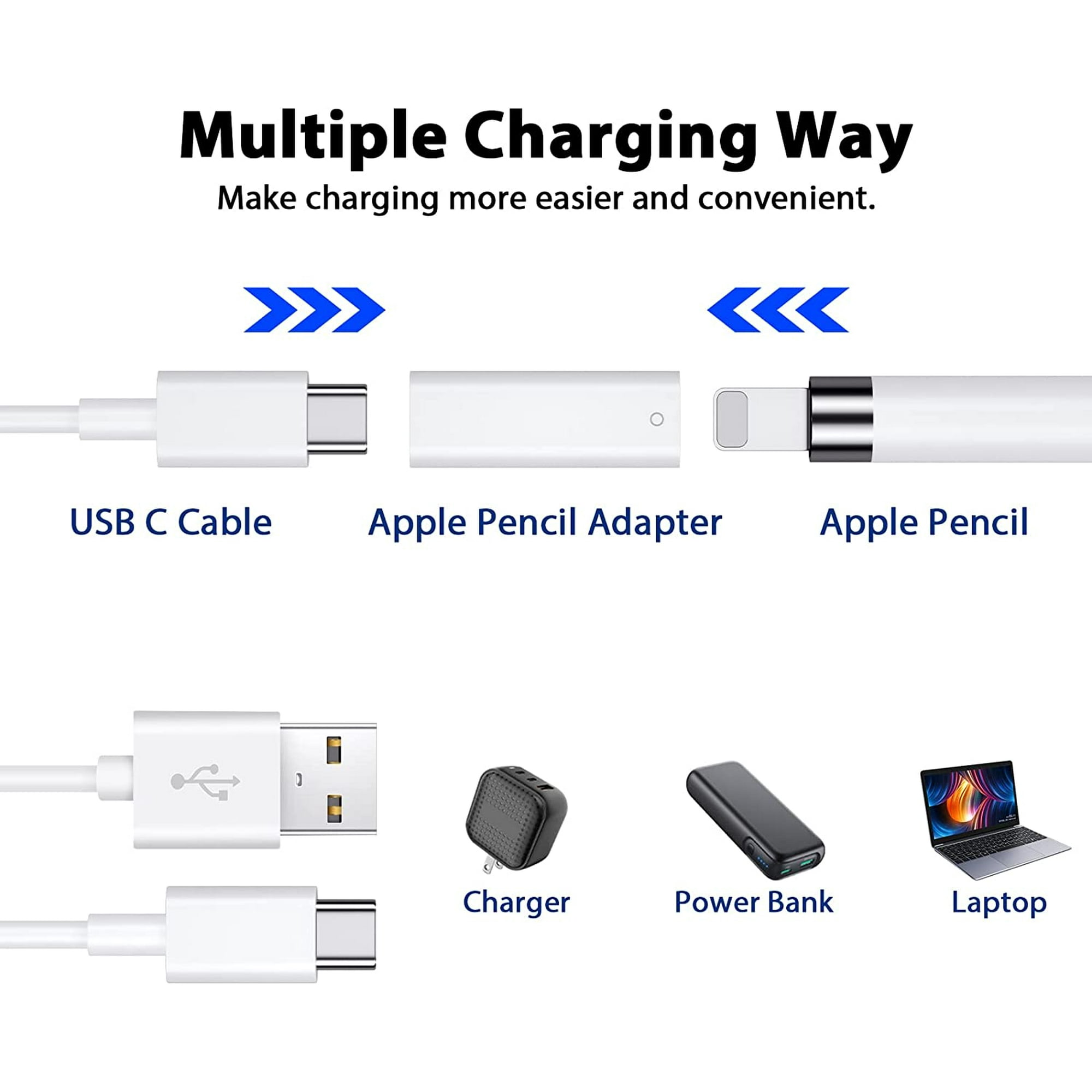 10th Generation Ipad Charger Cable And Plug 10th Generation Ipad