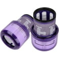thumbnail image 5 of Washable Vacuum Filter For Dyson V11 Sv14 Series, Dyson V11 Sv14 Replacement Filter, 5 of 5