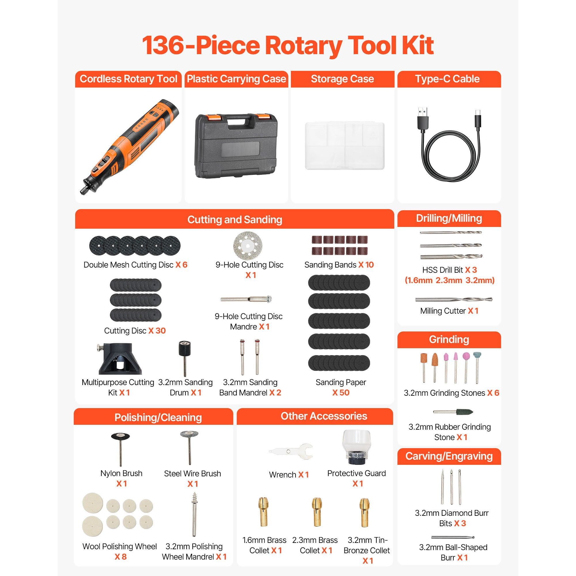 Cordless Rotary Tool Kit 136-Piece, DC8V with 5 Speeds 5000-30000 RPM, 2500mAh Battery, Type-C Charging, LED Speed Indicators for DIY Cutting Sanding Polishing