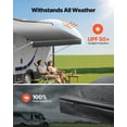 thumbnail image 2 of VEVOR RV Awning Fabric Replacement, 15' (Fabric 14'2") 18 oz Heavy-Duty Weatherproof Vinyl Camper Awning Replacement, UPF50+ Protection Waterproof Outdoor Canopy, 2 of 9
