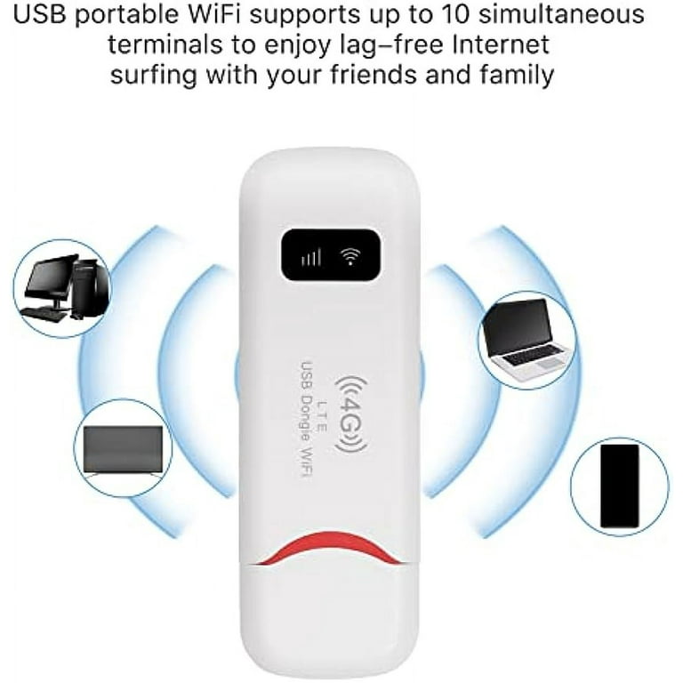 Calonny 4G LTE WiFi Router with SIM Cat4 300 Mbps W6 Modem, LAN/WAN Port,  Without Configuration, Antennas, Alternative for ADSL, Do not Browse APN  Apply to Store/Home/Motorhome : : Electronics