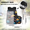 thumbnail image 4 of KUIFORTI Print Planet Bookbag and Lunchbox, 4 Piece Kids Backpack Set for Boys Elementary Middle School,School Bag with Pencil Pouch Water Bottle Sleeve Back to School Supplies, 4 of 7