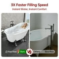 thumbnail image 5 of SUMERAIN High-Flow Antique Floor Mount Bathtub Faucet, Oil-Rubbed Bronze Freestanding Bathroom Tub Filler with Handheld Shower, 5 of 13