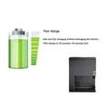 thumbnail image 5 of WINDLAND LC-E10C Battery Charger for Canon LP-E10 Perfect for 1100D, Kiss X50, Rebel T3 Cameras Fast Charging Time, 5 of 13