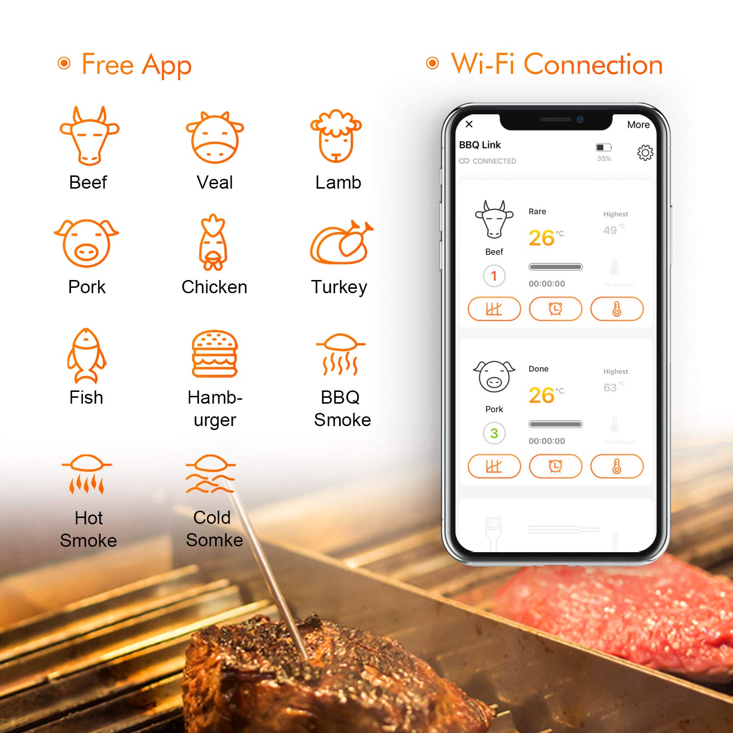 Inkbird Wi-Fi Rechargeable CD Display Timer Alarm BBQ Meat Thermometer with 4 Probes
