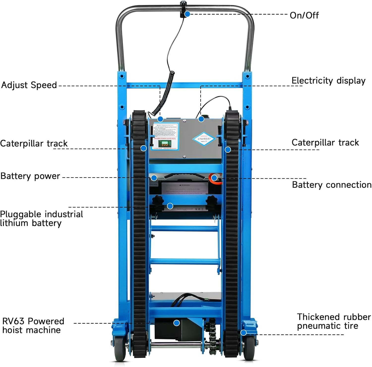 Gaonala 1250W Electric Stair Climbing Dolly 900lbs Heavy Duty 22Lx11.8Wx61H Alloy Steel Telescopic Handle 3-Mode Folding Blue for Furniture Appliances