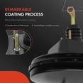 thumbnail image 4 of A-Premium Vacuum Power Brake Booster Without Master Cylinder Compatible with Ford F-150 1988-1993 F-200 1988-1990 F-250 1989-1992 Bronco 1989-1993, 4 of 8