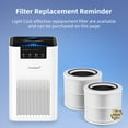 thumbnail image 6 of Aroma Room Air Cleaners with Hepa Filter, Air Purifiers for Home Bedroom, 6 of 7