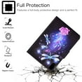 thumbnail image 2 of Allytech Wallet Case for iPad Mini 6th Gen 2021(8.3 Inch), Synthetic Leather Soft TPU Folding Anti-Slip Stand Auto Sleep Wake Drop Proof Card Slots Cover for iPad Mini 6 8.3" 2021, Butterfly & Florala, 2 of 6