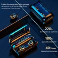 thumbnail image 4 of F9-9 TWS Bluetooth Auriculares impermeables Pantalla LED Control táctil Auriculares estéreo, 4 of 9