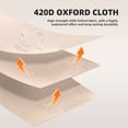 thumbnail image 6 of 6.3m ² Inflatable Camping Tent , 4 Season Waterproof Windproof, Clear Skylight & 420D Oxford Waterproof, Air Tent with Mesh Windows/Doors, 6 of 12