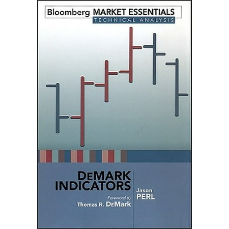 DeMark Indicators (Best Technical Analysis Indicators)