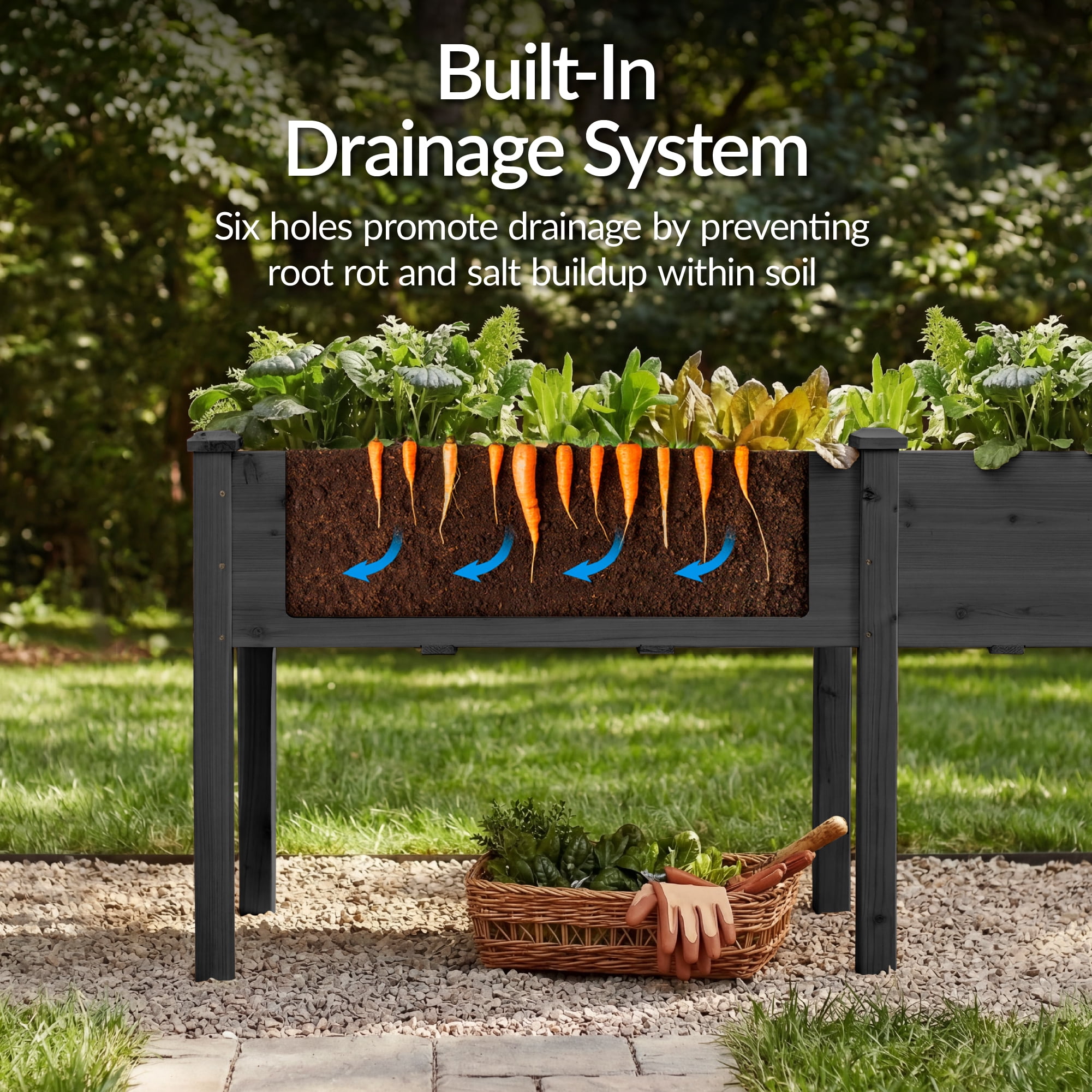 Best Choice Products 72x24x30in Raised Garden Bed, Elevated Wood Planter Box for Patio w/ Divider Panel - Black
