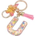 thumbnail image 1 of Letter Keychain,26 Letters A-Z Decorative Letter Keychain,Name Keychain for Women Girls Men Teenager Gift, 1 of 2