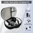 thumbnail image 3 of Funda rígida CBDYWVR para auriculares Meta Quest 3/3s VR, 3 of 8