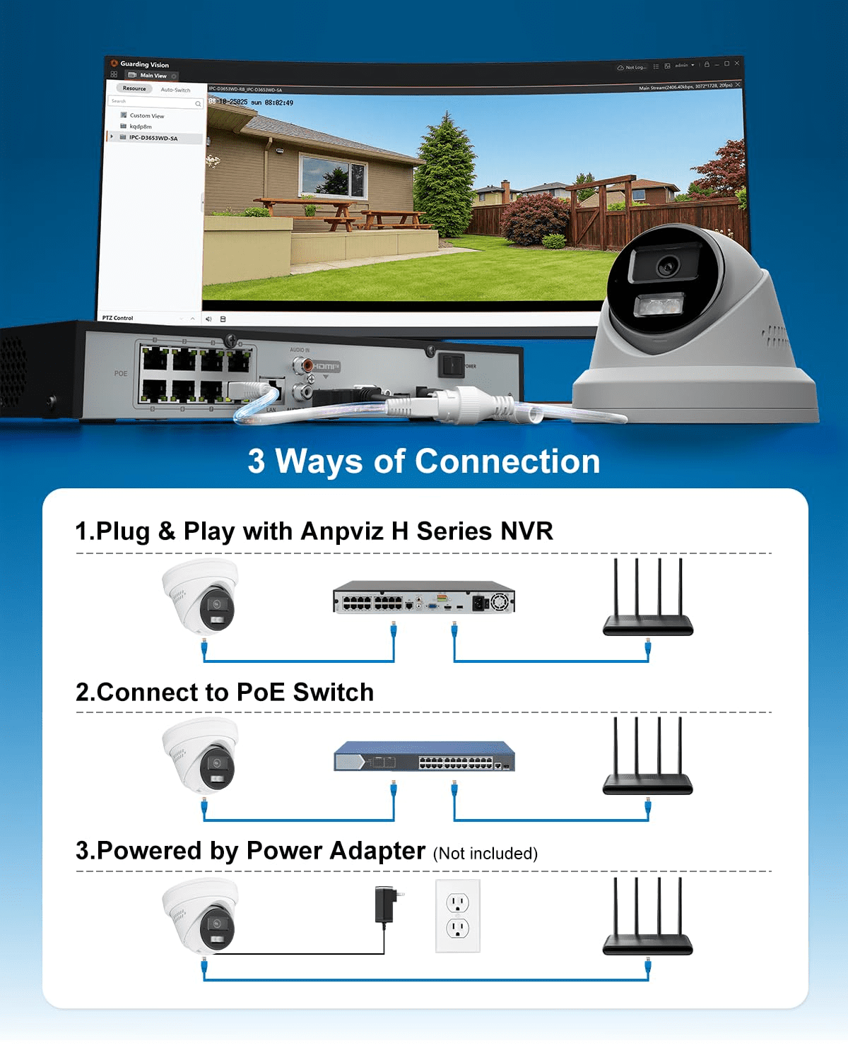 Anpviz 5MP Wired PoE IP Camera, Strobe Red & Blue Light and Audio Alarm, Metal Turret Security Camera Outdoor, Two Way Audio, Smart Dual Light, Human Vehicle Detection, IP67 (H Series)