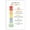 Framed, variant on Children's emotional charts Mental health posters help students understand emotions posters -Calm Down Corner Classroom Decorations For Preschool Teachers, Educational Posters For Classroom poster