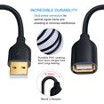 thumbnail image 2 of Besgoods Cable de extensión USB [paquete de 5] 10 pies extra largo tipo A macho a hembra Cable extensor USB 2.0 USB A carga y transferencia de datos para teclado ratón impresora unidad flash disco dur, 2 of 5