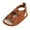 Brown, variant on LNMQLPDBS Toddler Sandals Boy Non-Slip Flat Shoes Baby Boys Girls Summer Sandals Outdoor Beach Closed-ToeSoft Rubber Sole Leather Casual Shoes for Unisex Baby Boys First Walkers Brown 6-12 Months