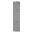 thumbnail image 2 of LOOM & LUXE Area Rug 2x8 - Geometric Grey/White Indoor Outdoor Rug - Non-Shedding Stain Resistant Rug for Living Room, Bedroom, Entryway Grey+White + Polypropylene, 2 of 7