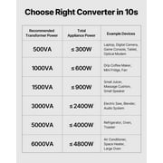 VEVOR Voltage Converter Transformer, 500W, Heavy Duty Step Up/Down Power Transformer, Convert from 110V to 220V and 220V to 110V, with US Outlet, EU Outlet, Power Cord, Circuit Breaker Protection
