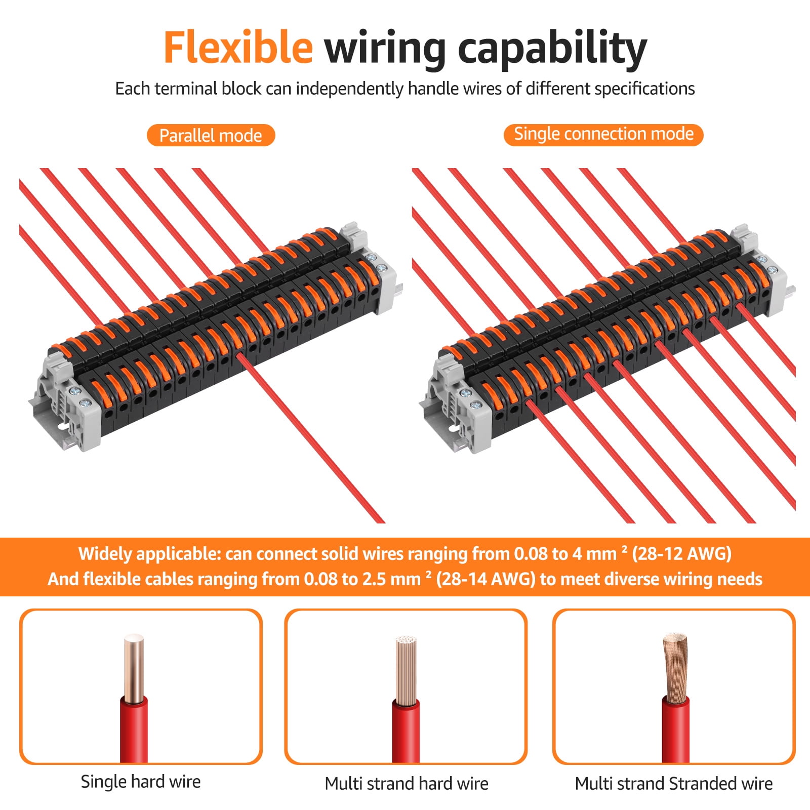 TMWEFUSC 40Pcs DIN Rail Terminal Block Set Quick Wiring DIN Rail Electrical Terminal Block for 28-12 AWG Solid Cable and 28-14 AWG Flexible Cable (Style1)