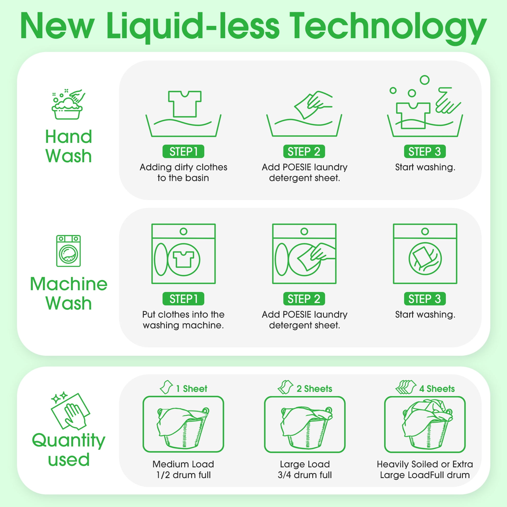 Poesie Laundry Detergent Sheets, Fresh Scent, No Waste, 160 Count, 1 Pack Poesie Laundry Detergent Sheets, Fresh Scent, No Waste, 160 Count, 1 Pack - Image 4