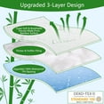 thumbnail image 2 of SURJDE Protège-Matelas Imperméable en Bambou Rafraîchissant Format Grand, Housse de Matelas 3D en Tissu Aéré Respirant de Qualité Supérieure, Couvre-Matelas Style Drap à Poche Profonde pour Matelas de 6 à 18 Pouces, 2 of 7