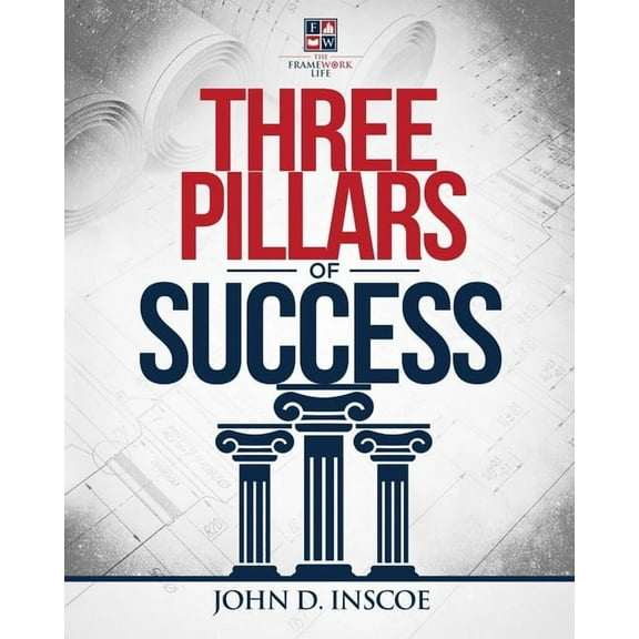 Three Pillars of Success : Change is Coming (Paperback)