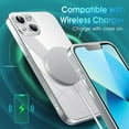 thumbnail image 6 of Crystal Clear Case for iPhone 13, [Not Yellowing] [Camera Protection] [ Grade Drop Tested] Transparent Shockproof Protective Phone Case Soft Silicone Slim Cover, 6.1 inch, Silver, 6 of 17