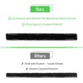 thumbnail image 3 of 7 Pack Compost Bin Charcoal Filters Round Indoor Kitchen Compost Bucket Activated Charcoal Filters Replacements Sheets (6.7 Inch), 3 of 8
