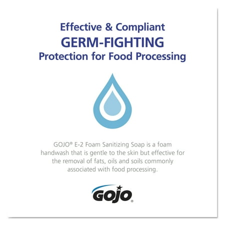 GOJO E2 Sanitizing Lotion Soap, Fragrance-Free, 5000 ml Refill, 2/Carton -GOJ758002