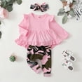 thumbnail image 7 of Baby Girl Clothes Toddler Girl Camo Outfit Ruffle Sleeve Shirt Floral Pant Set Fall Winter Clothing for Girl (12-18 Months, Pink), 7 of 7