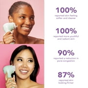 Spa Sciences NOVA Facial Cleansing Brush, Sonic Facial Cleansing for Exfoliation, Includes Antimicrobial Brush, Sensitive Skin Brush, and Serum Infuser, Mint