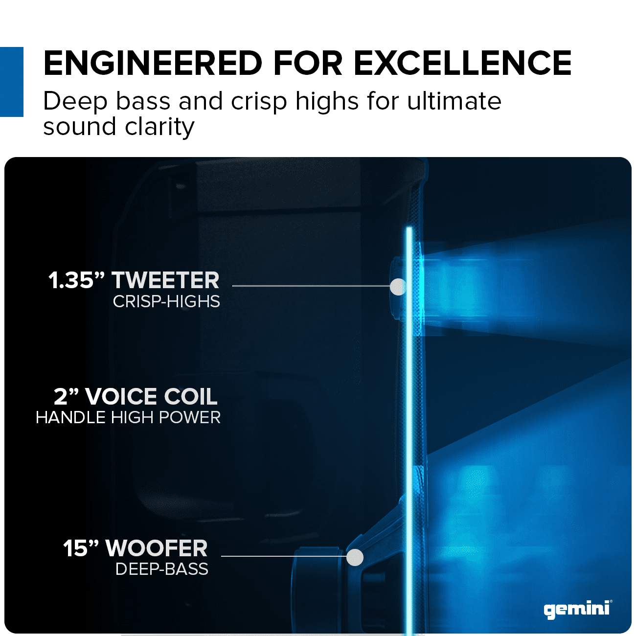 Gemini Sound GD-L215PRO - 1300W Bluetooth PA Speaker with LED Party Lights & 3-Channel Mixer - High-Power 15-Inch Woofer for DJs, Parties, Outdoor Events - User-Friendly Design for Enthusiasts