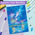 thumbnail image 5 of Ohuhu 36 Colors Acrylic Paint Markers, Cotton-Core Dual Tips (Brush & Fine) for Rock, Wood, Glass, 5 of 9
