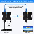 4K HDMI Extender HDMI Over Maximum Extension of 131FT/40