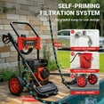 thumbnail image 4 of 4000PSI Gas Pressure Washer, 2.6GPM Gas Powered High Pressure Washer with 210CC Engine, 5 Adjustable Nozzles, Onboard Soap Tank, Spray Gun and Wand, 4 of 9
