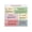 Framed, variant on Workplace Communication Skills Poster Listening Techniques And Communication Strategies Visual Reference Canvas Wall Art Decor For Living Room Bedroom