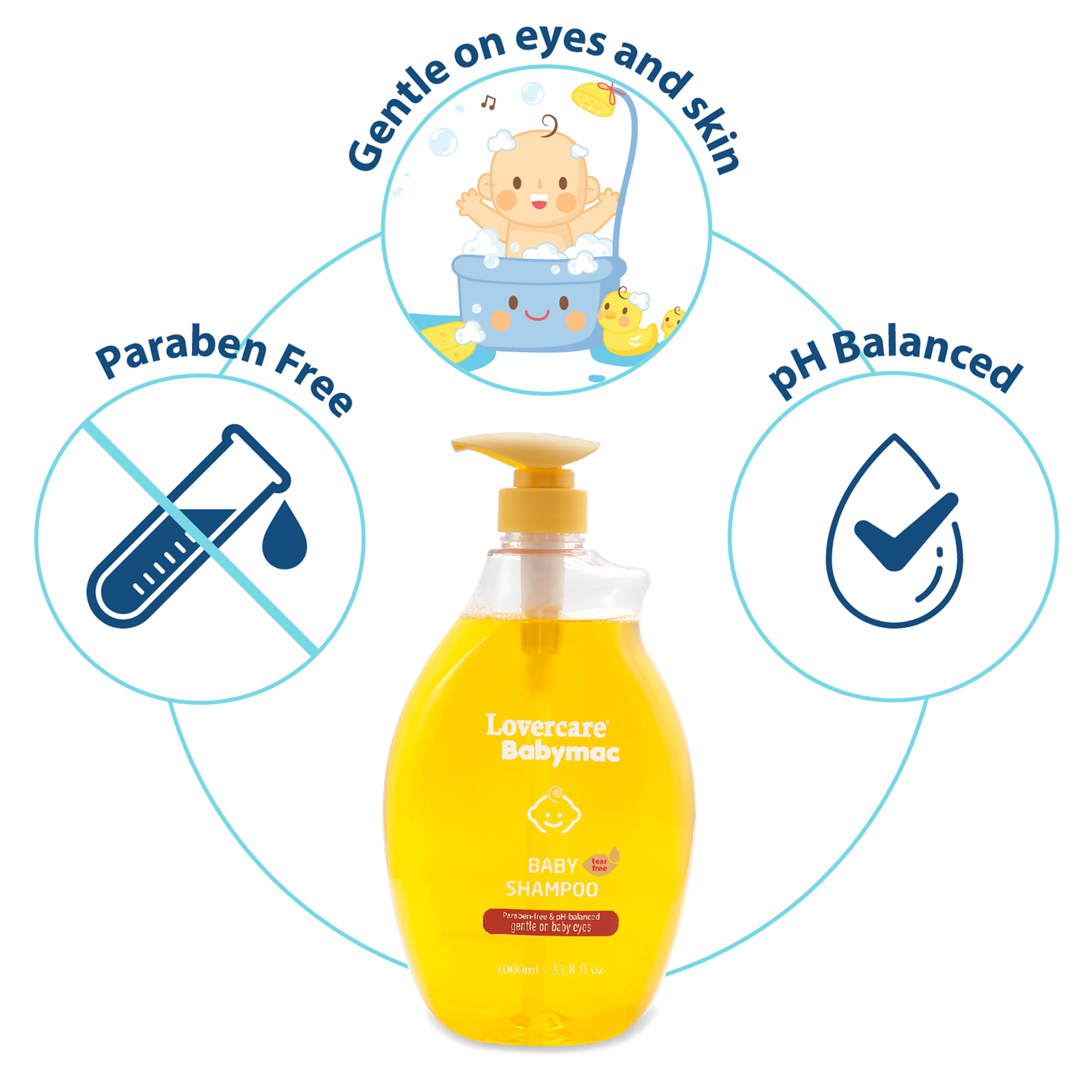 LoverCare Babymac Baby Shampoo-33.8 fl oz (1000ml)